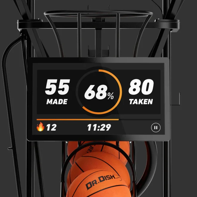 Scoreboard-DrDishCTPlus-Gallery